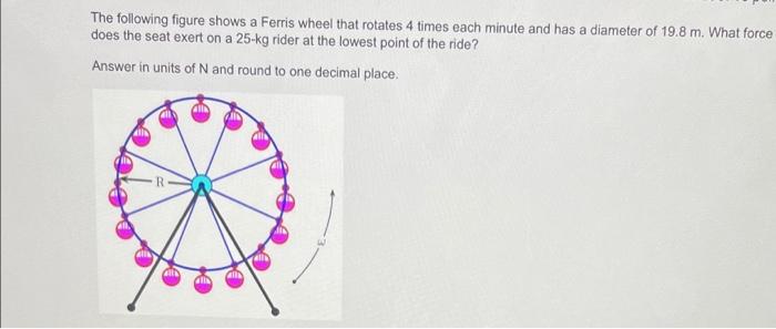 Solved The Following Figure Shows A Ferris Wheel That | Chegg.com