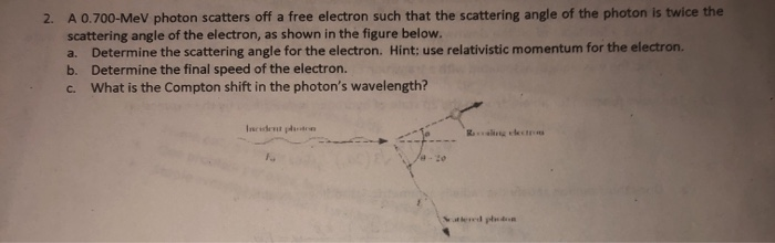 Solved 2. A 0.700-MeV photon scatters off a free electron | Chegg.com