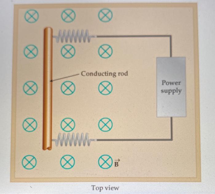 Solved As shown in the figure, a conducting rod with a | Chegg.com