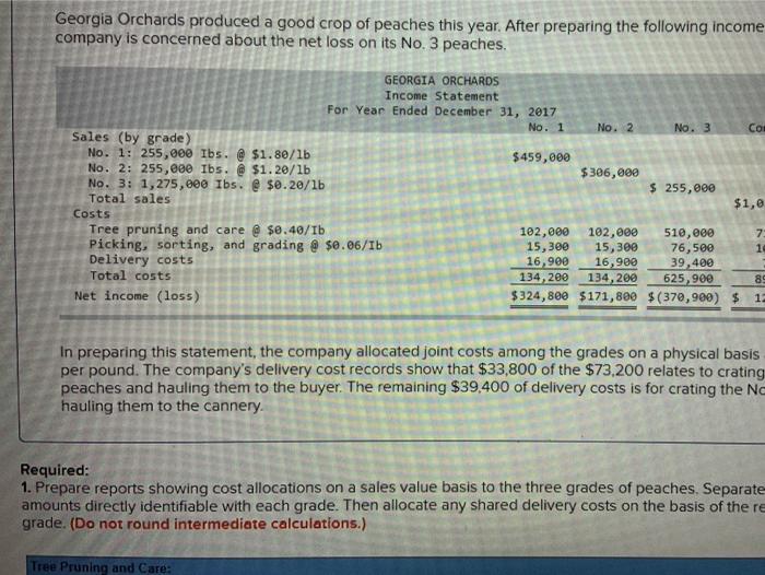 Solved Orchards produced a good crop of peaches this