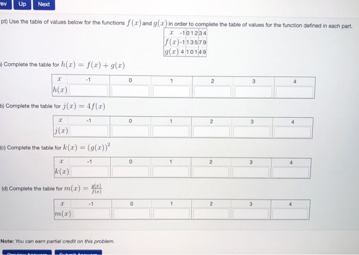 Solved v Up Next pt) Use the table of values below for the | Chegg.com