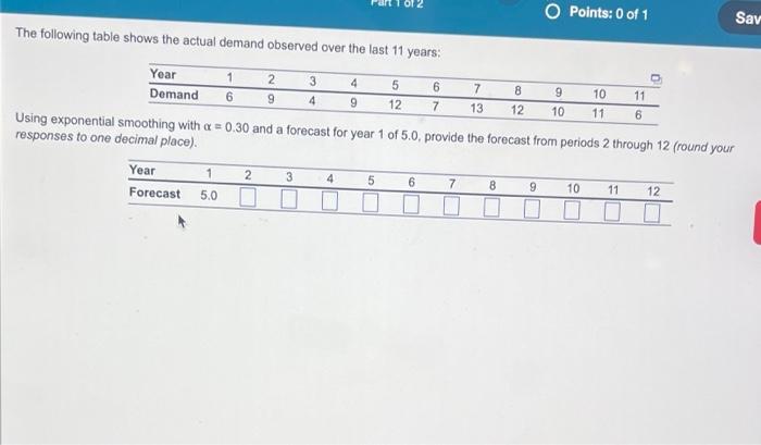 Solved O Points: 0 of 1 Sav The following table shows the | Chegg.com