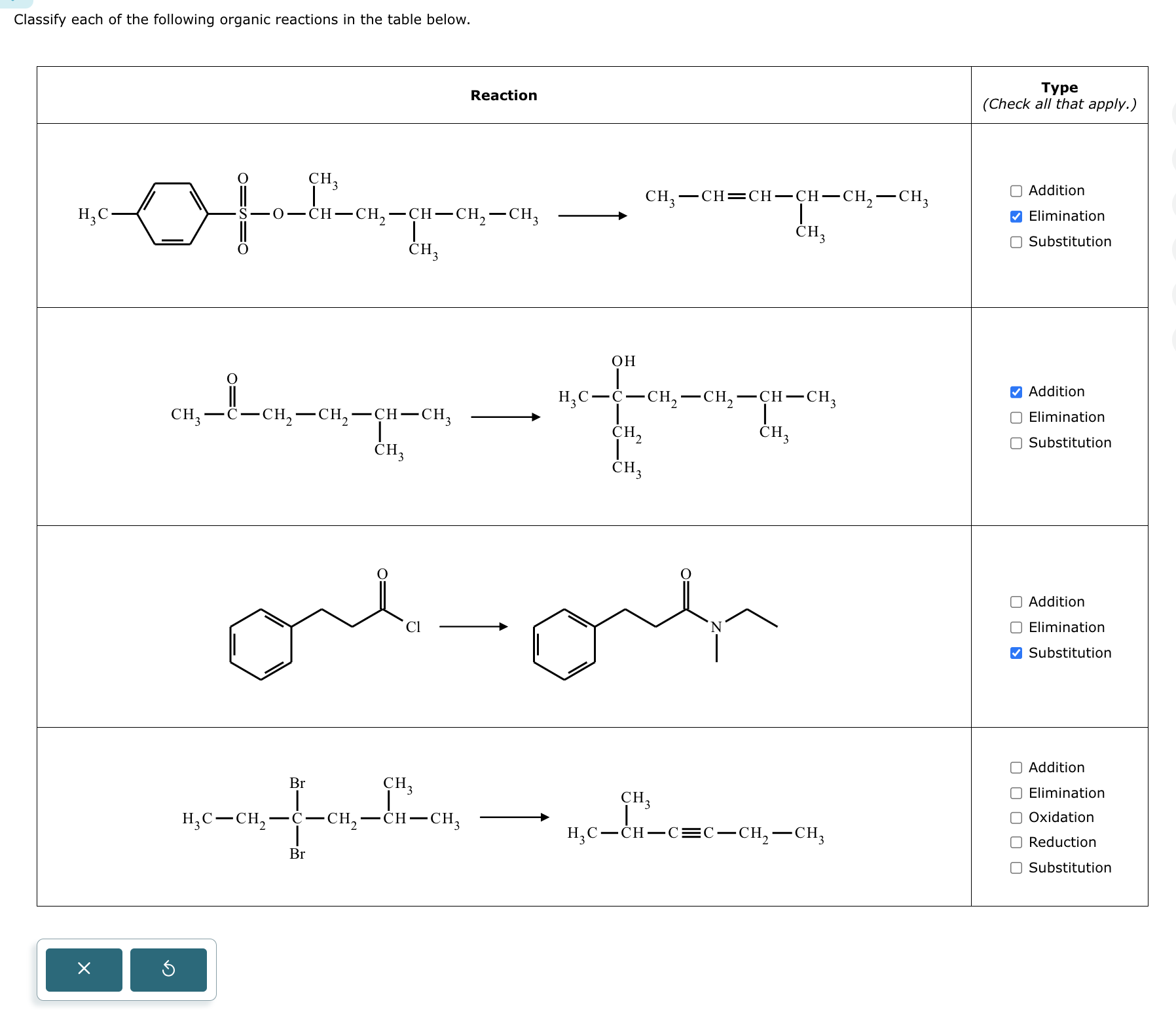 Classify each of the following organic reactions in | Chegg.com