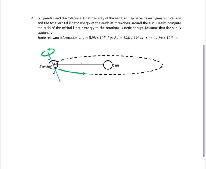 Solved 4. (20 points) Find the rotational kinetic energy of | Chegg.com