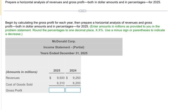 Solved Data TablePrepare A Horizontal Analysis Of Revenues | Chegg.com