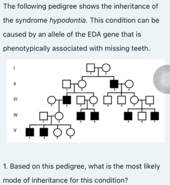 Solved The Following Pedigree Shows The Inheritance Ofthe | Chegg.com