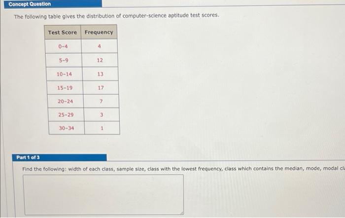 Concept Question
The following table gives the distribution of computer-science aptitude test scores.
Test Score Frequency
0-