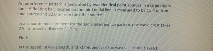 Solved An interference pattern is generated by two identical | Chegg.com