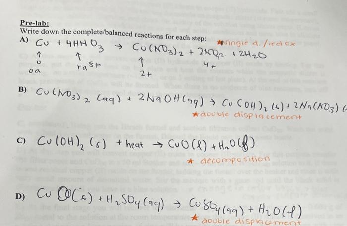 Cu(OH)2 ra Cu(NO3)2: Phản Ứng Hóa Học Quan Trọng Bạn Cần Biết