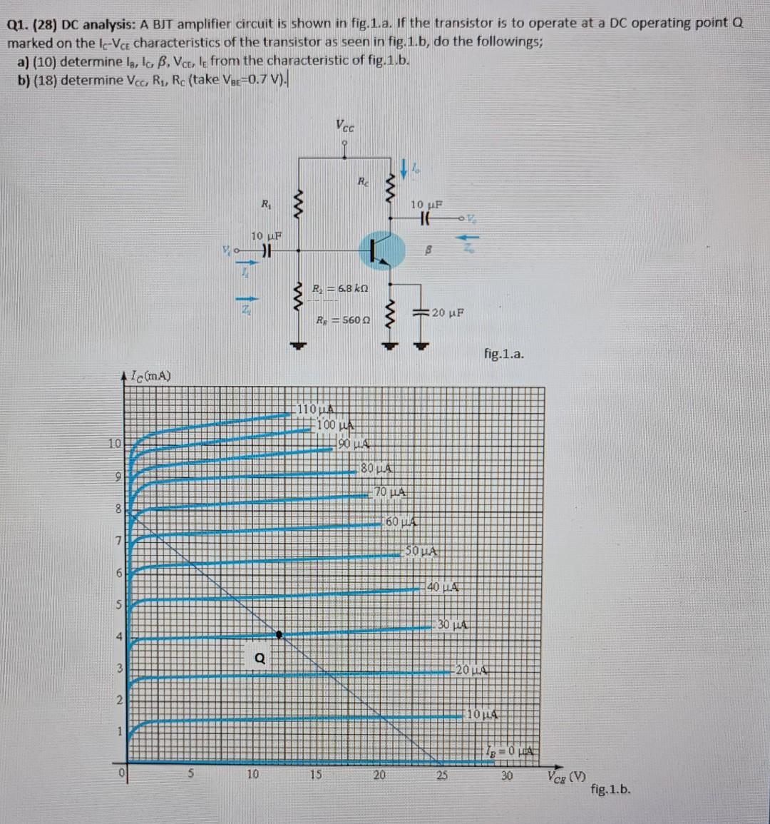 Solved Q1. (28) DC analysis: A BIT amplifier circuit is | Chegg.com