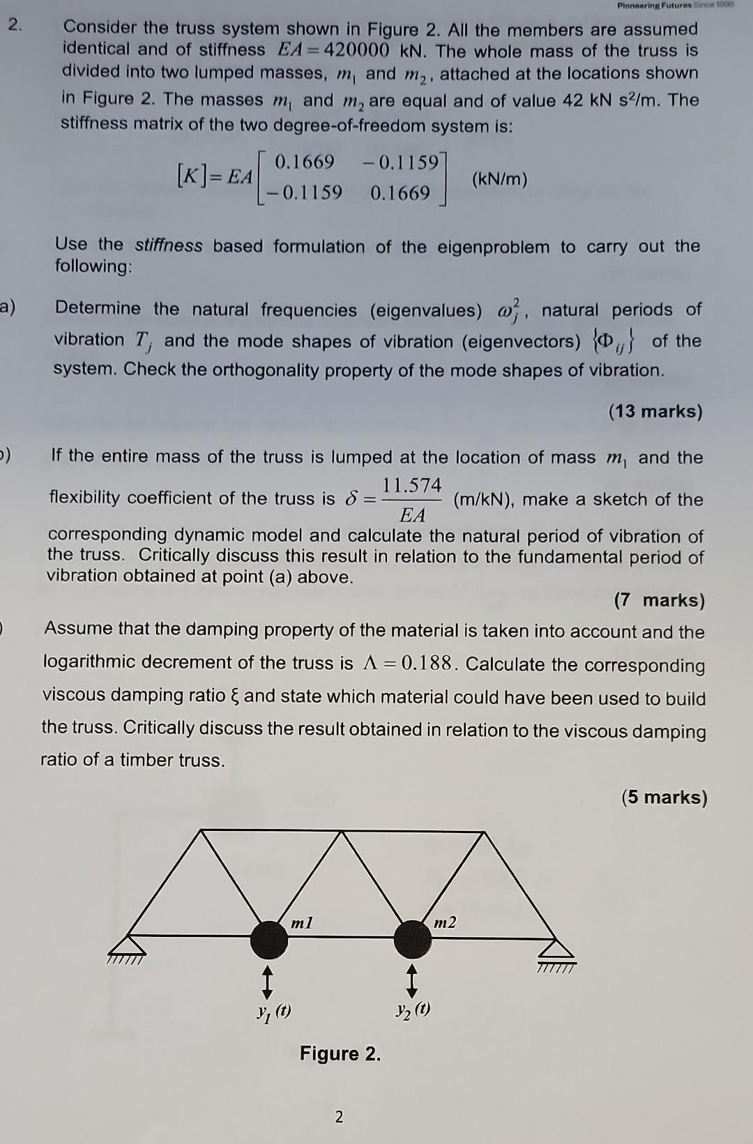 Solved 2. Consider The Truss System Shown In Figure 2. All | Chegg.com