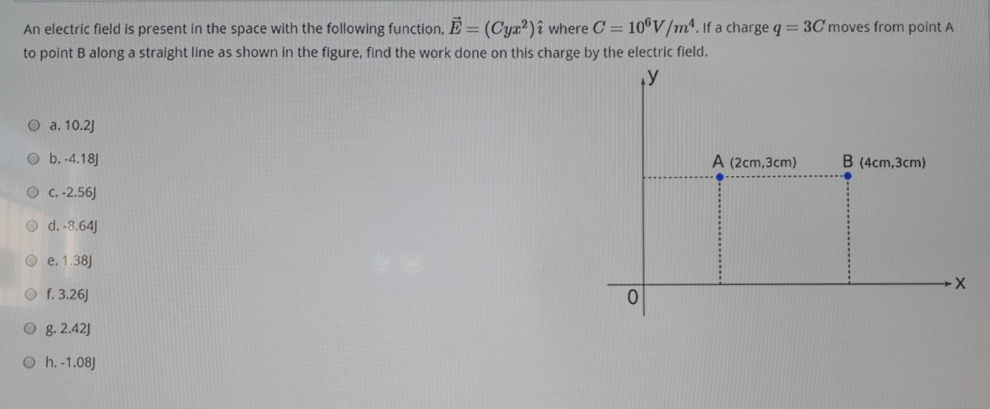 Solved An Electric Field Is Present In The Space With The Chegg Com