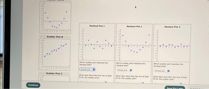 Solved Residual Plot 1 Residual Plot 2 Residual Plot Scatter Chegg com