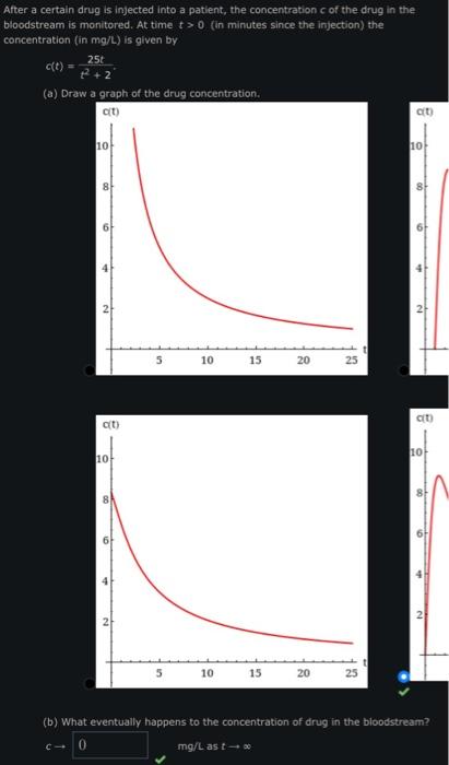 Solved After a certain drug is injected into a patient, the | Chegg.com