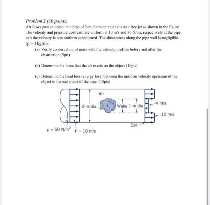 Solved Problem 2 (30 points) Air flows past an object in a | Chegg.com