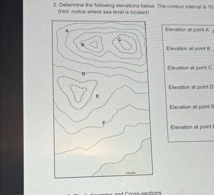 2. Determine the following elevations below. The | Chegg.com