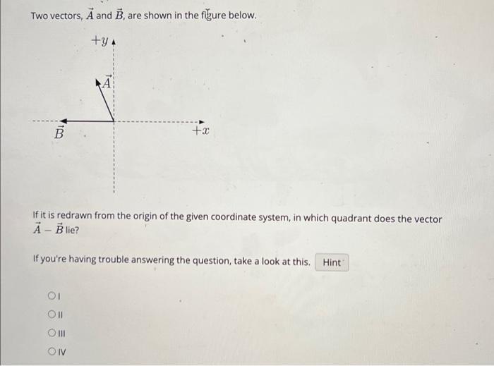 Solved Two Vectors, A And B, Are Shown In The Figgure Below. | Chegg.com