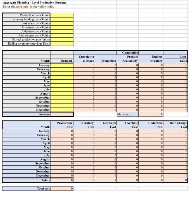 Level production strategy The Westerbeck Company | Chegg.com