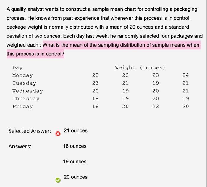Solved A quality analyst wants to construct a sample mean | Chegg.com