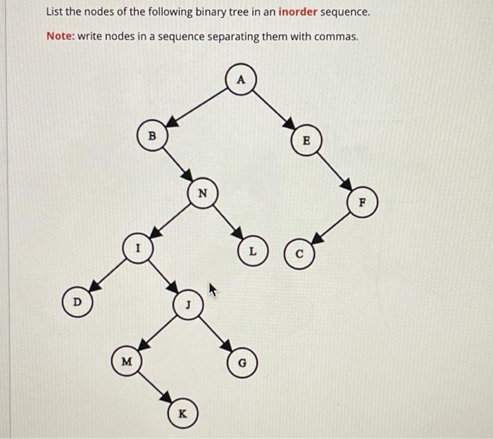 Solved List the nodes of the following binary tree in an | Chegg.com