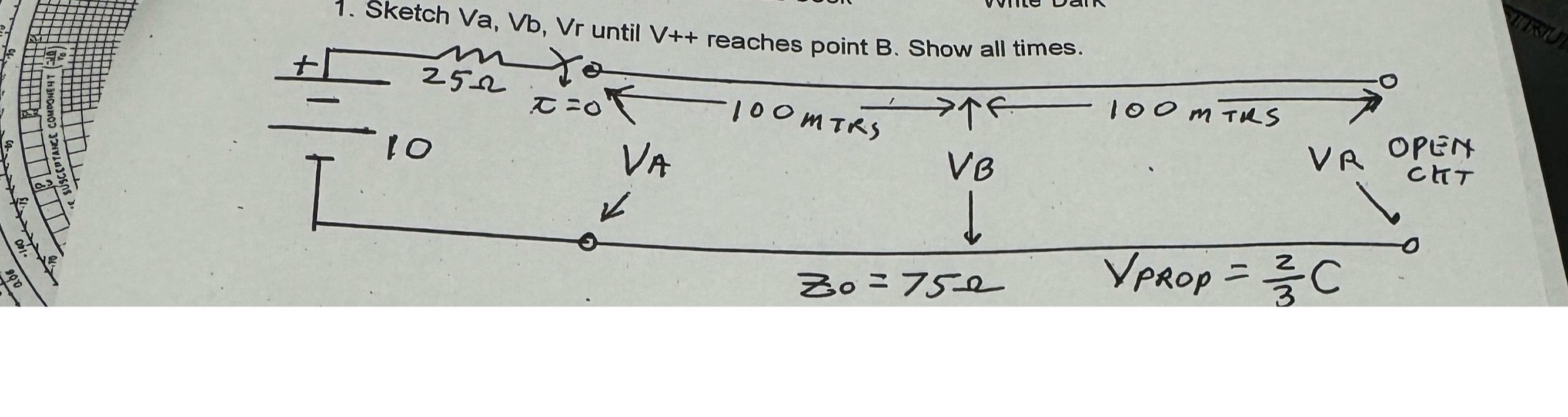 Solved Sketch Va,Vb,Vr ﻿until V++ ﻿reaches point B. ﻿Show | Chegg.com
