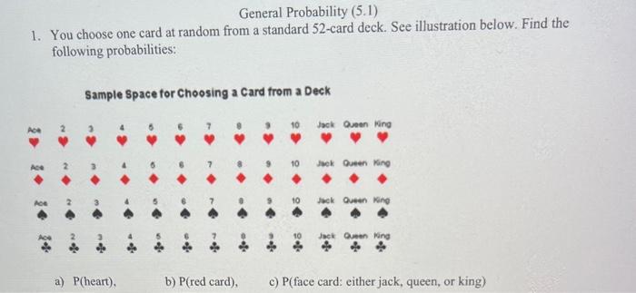 Solved General Probability (5.1) 1. You choose one card at | Chegg.com