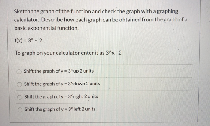 Solved Sketch the graph of the function and check the graph | Chegg.com