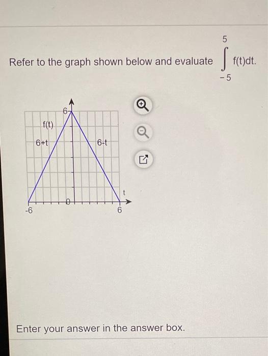 Solved 5 Refer to the graph shown below and evaluate f(t)dt. | Chegg.com