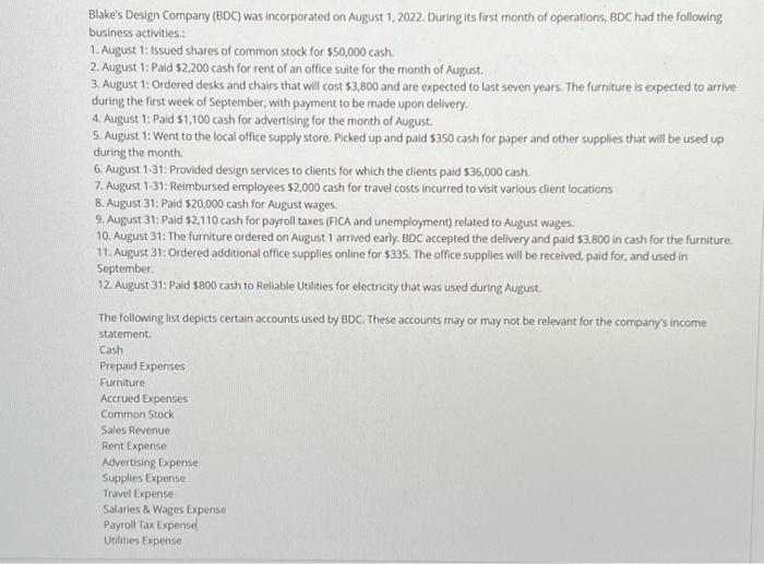 Solved Blake's Design Company (BDC) was incorporated on | Chegg.com