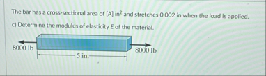 Solved The bar has a cross-sectional area of [A] ﻿in ?2 ﻿and | Chegg.com