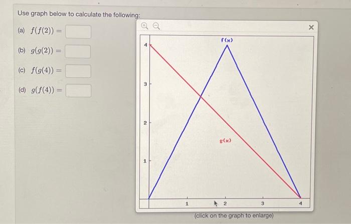 Solved Use graph below to calculate the following: (a) | Chegg.com
