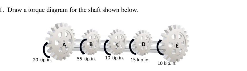 Draw a torque diagram for the shaft shown below.