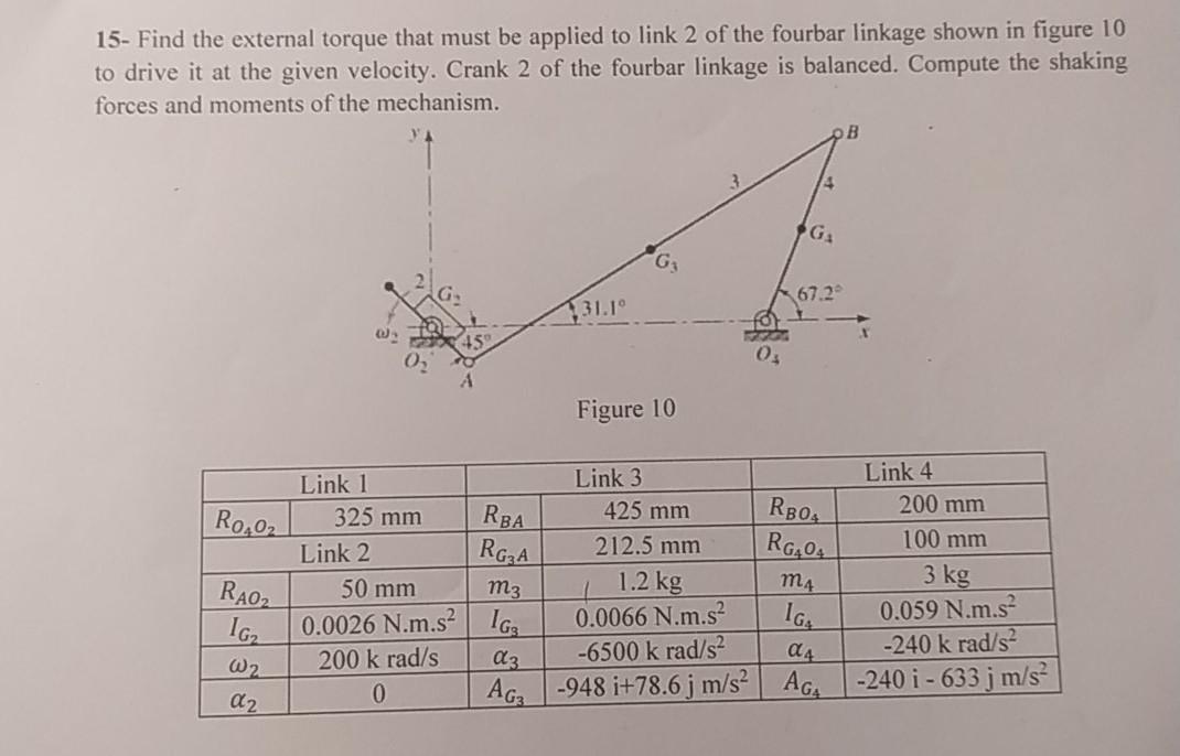 15- Find the external torque that must be applied to | Chegg.com