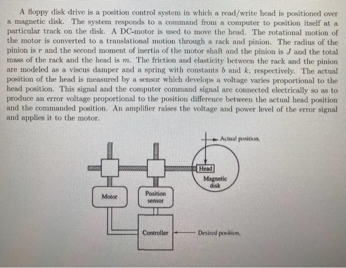 Solved A floppy disk drive is a position control system in | Chegg.com
