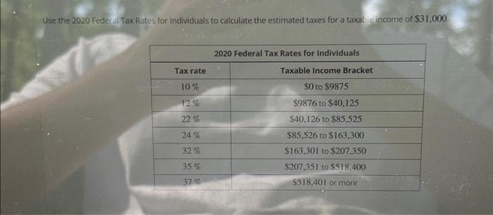 solved-use-the-2020-federal-tax-rates-for-individuals-to-chegg