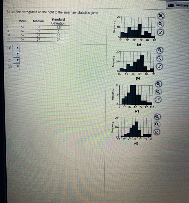 Solved Question Match the histograms on the right to the | Chegg.com