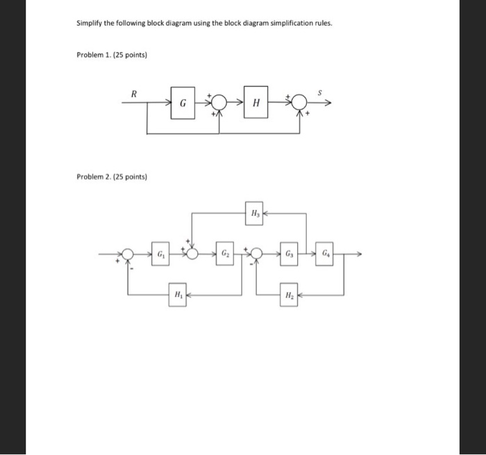 Solved Simplify The Following Block Diagram Using The Block | Chegg.com