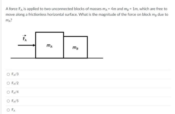 Solved Blocks A and B are both at rest on a flat board. The | Chegg.com