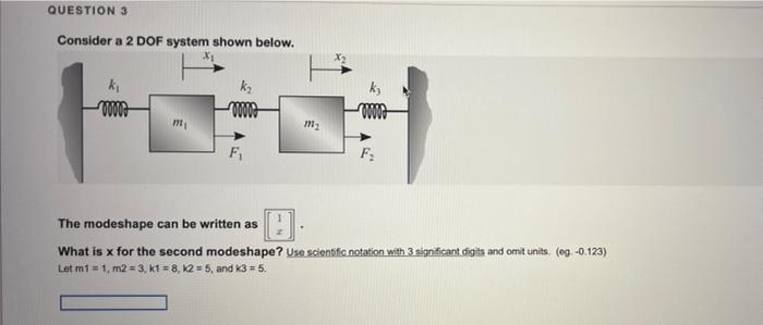 Solved Question 3 Consider A 2 Dof System Shown Below 00000