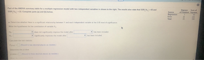 Solved Part of the ANOVA summary table for a multiple | Chegg.com