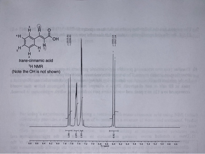 Solved Examine The H Nmr Spectrum Of Trans Cinnamic Acid Chegg Com