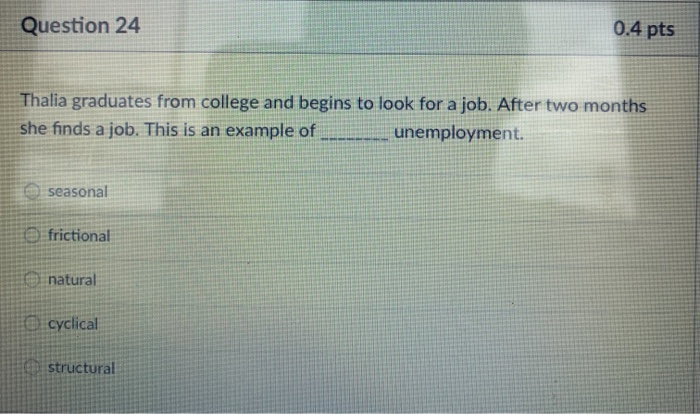 Solved Question 22 0 4 Pts Frictional Unemployment Is Une Chegg Com