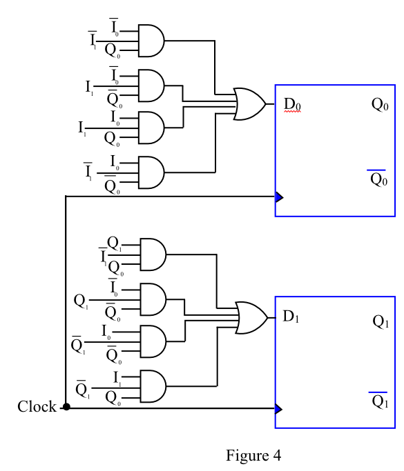 Chapter 7 Solutions | Contemporary Logic Design 2nd Edition | Chegg.com