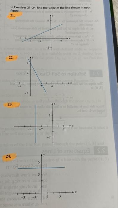 Solved In Exercises 21-24, find the slope of the line shown | Chegg.com