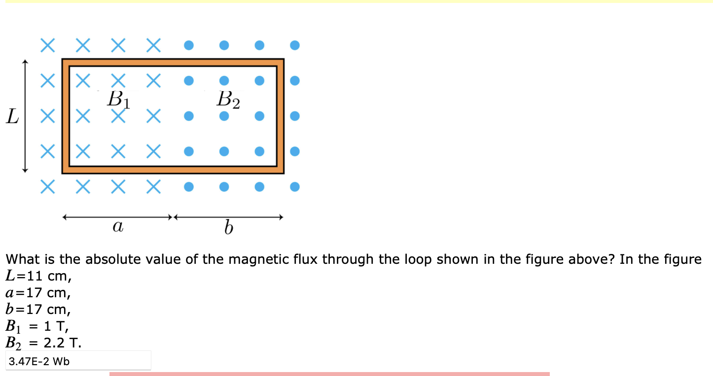 Solved What is the absolute value of the magnetic flux | Chegg.com
