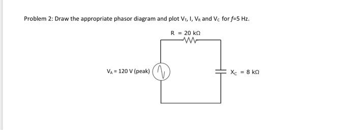 Solved Problem 2: Draw the appropriate phasor diagram and | Chegg.com