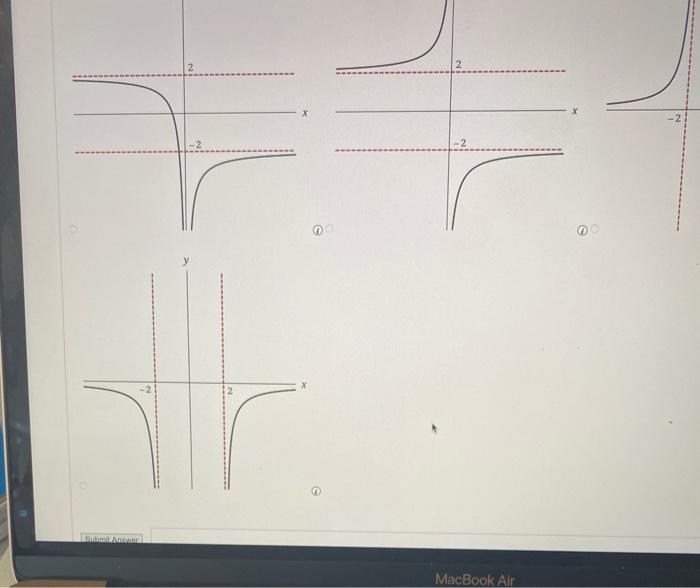 Solved Sketch a graphs of function that is all of the given | Chegg.com