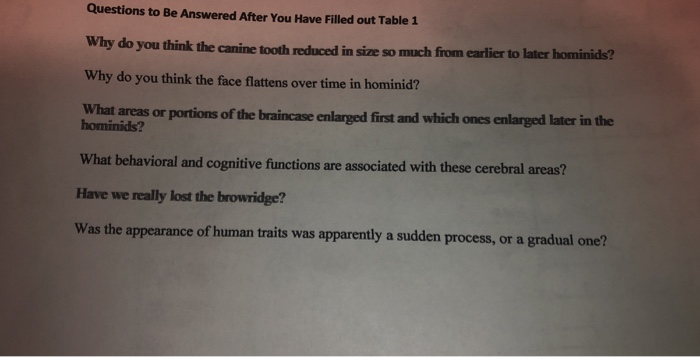 Solved Table 1: Comparison of Various Hominid Skulls | Chegg.com