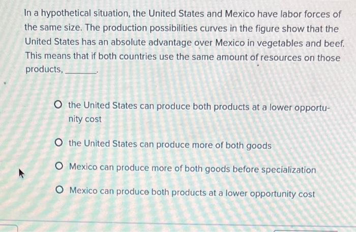 Solved In a hypothetical situation, the United States and | Chegg.com