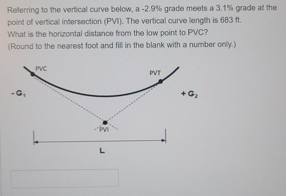 solved-a-vertical-curve-length-is-386-feet-the-grade-into-chegg